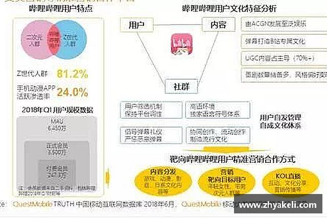 知道365上市公司